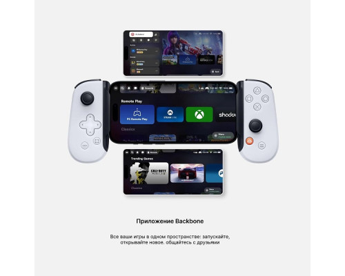 Контроллер Backbone One PlayStation для Android/iPhone 15 (Type-C)
